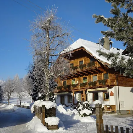 Bacherhof Farm stay Mariapfarr